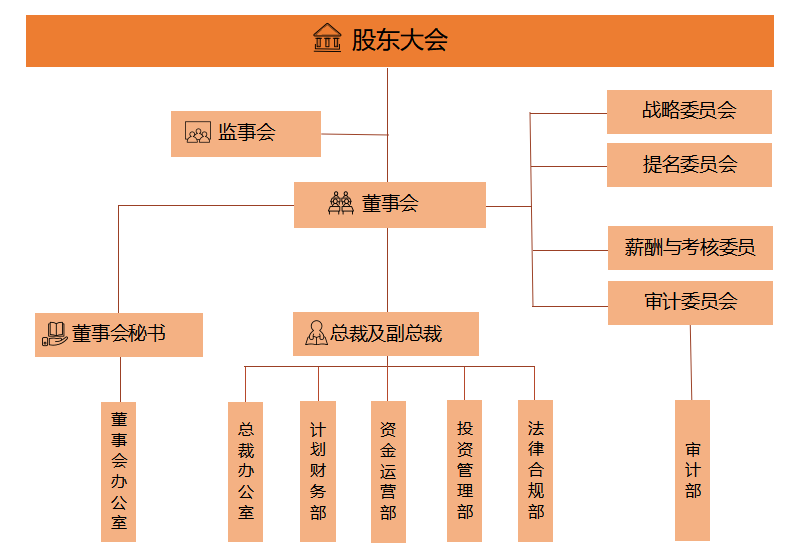 AG真人官方(中国)官方网站IOS/安卓通用版/手机app下载